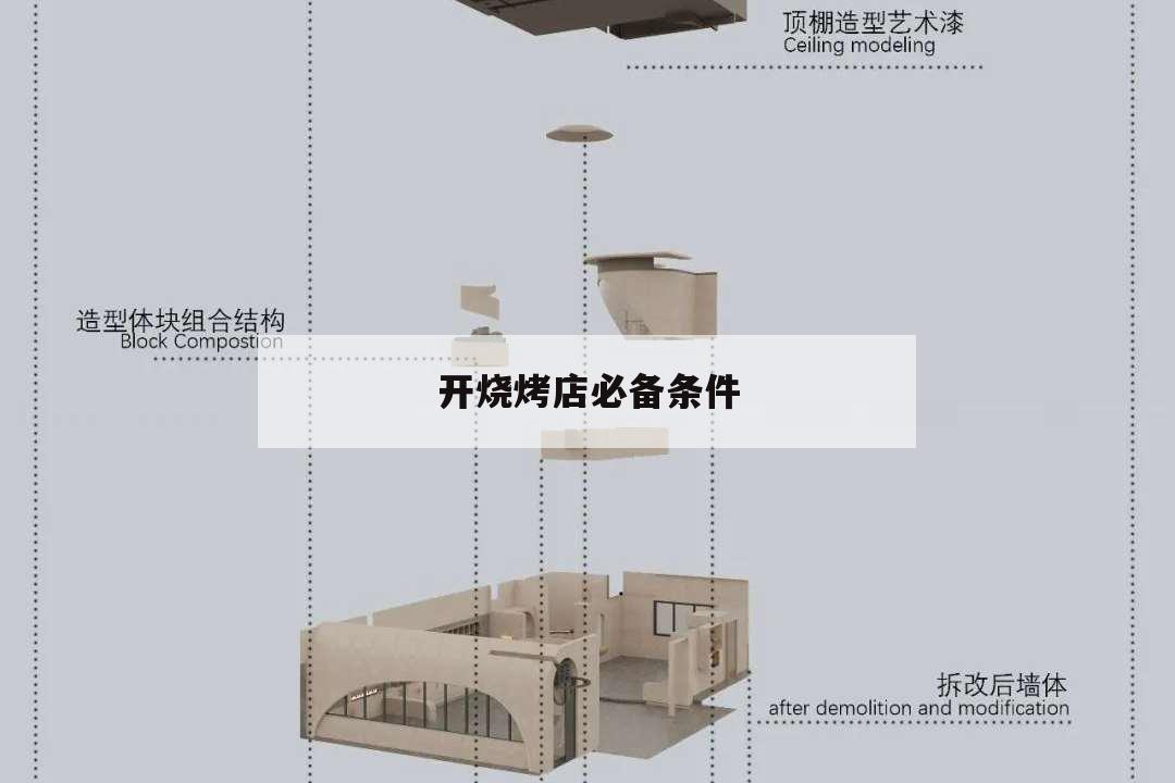 开烧烤店必备条件,开烧烤店需要什么条件