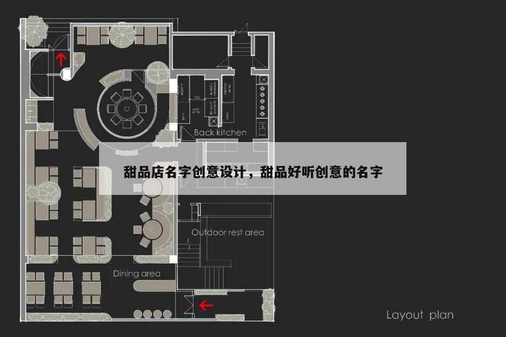 甜品店名字创意设计,甜品好听创意的名字