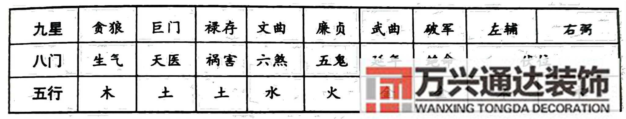 阴山与风水风水阴山阳山