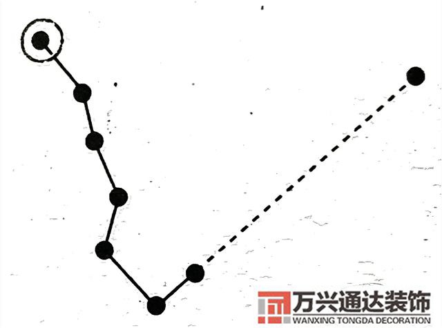 阴山与风水风水阴山阳山