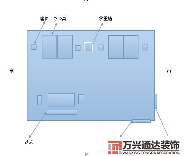 老板办公室风水座位图老板办公室风水座位图解