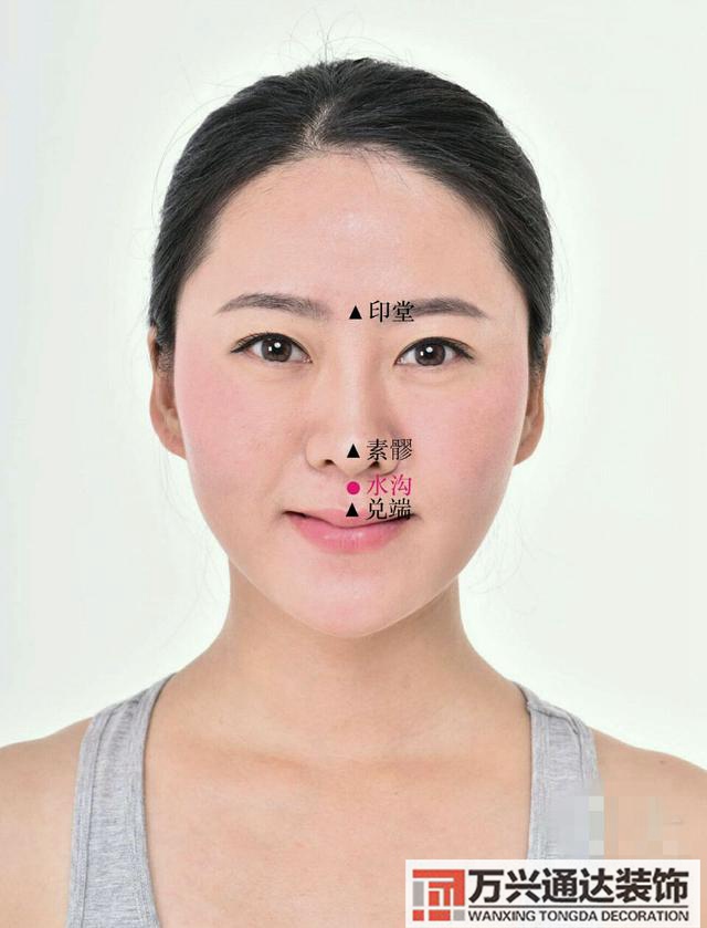 风水牙疼风水中牙疼是哪个方位有问题