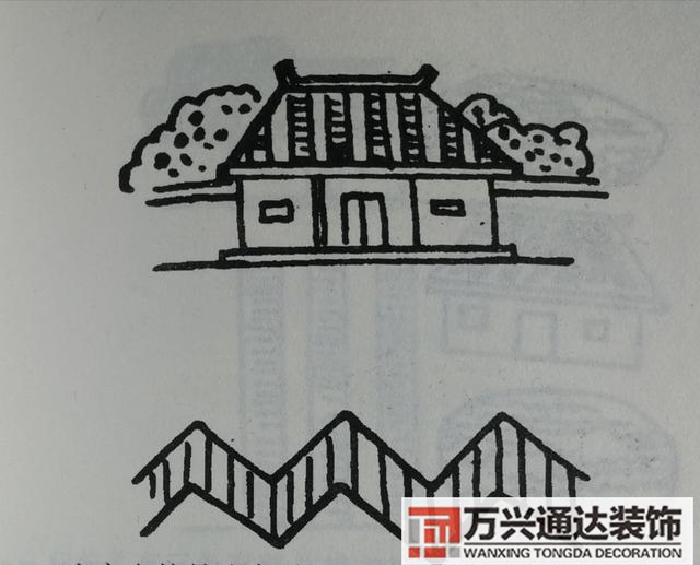 自建房风水图自建房风水图解