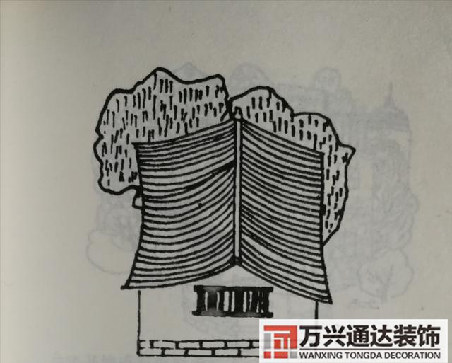 自建房风水图自建房风水图解