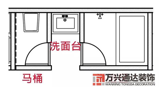 家庭装修设计家庭装修设计装修