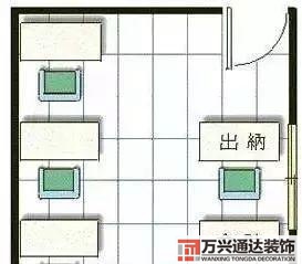 办公室风水最好座位图女性办公室座位风水学