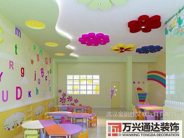幼儿园装修材料幼儿园装修材料耐火等级要求